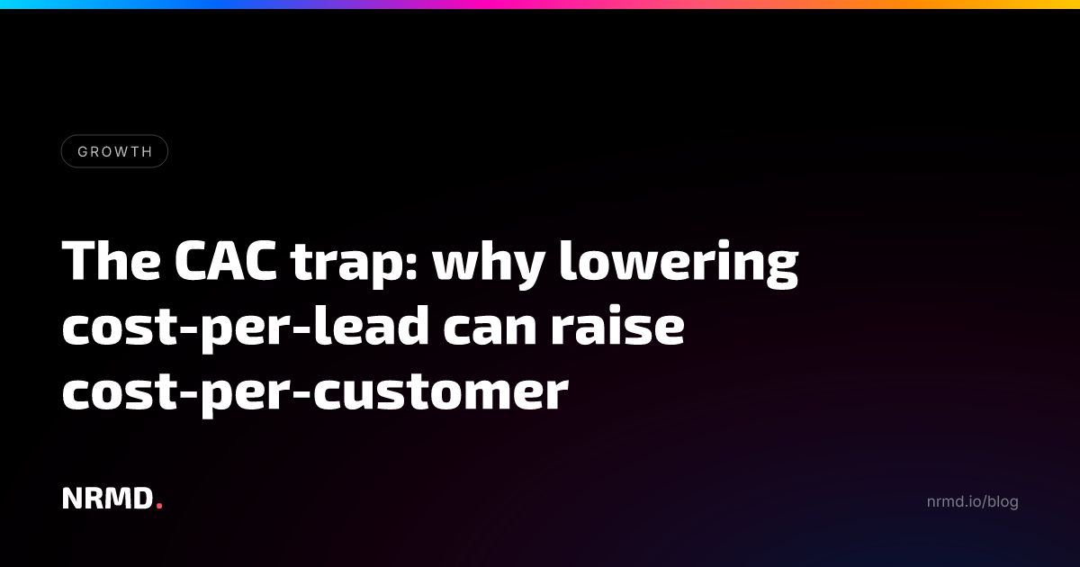The CAC trap: why lowering cost-per-lead can raise cost-per-customer
